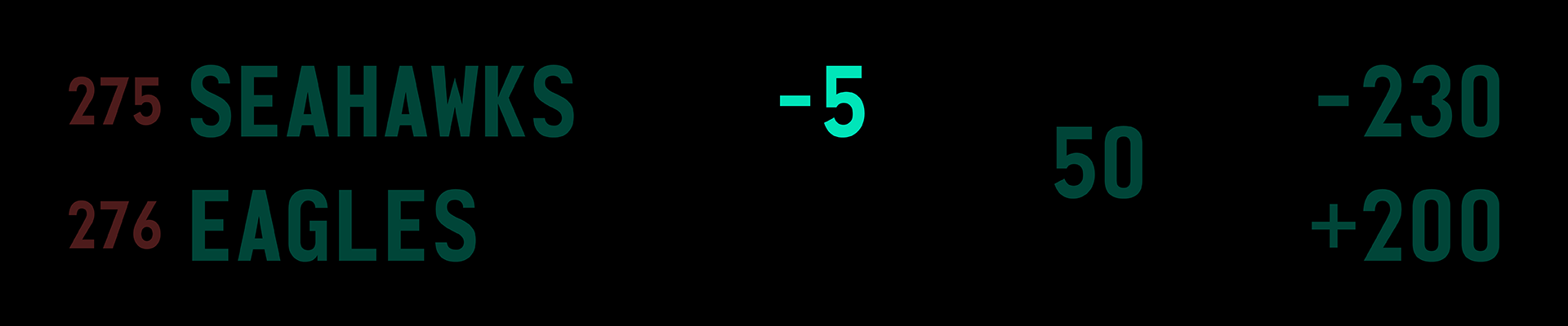 Football line point spread example