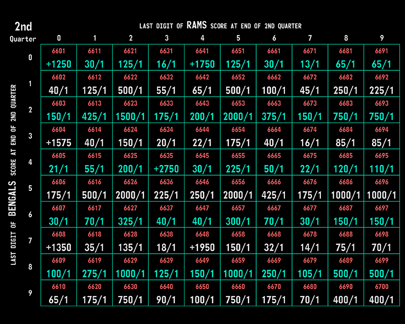 circa-squares-q2 circa-squares-q2