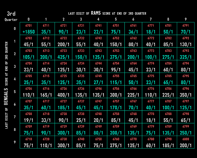 circa-squares-q3v2 circa-squares-q3v2