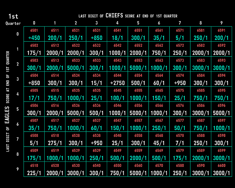 circa-squares-2023-1st-quarter circa-squares-2023-1st-quarter