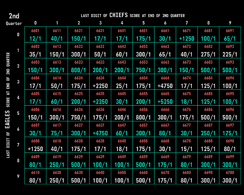 circa-squares-2023-2nd-quarter circa-squares-2023-2nd-quarter