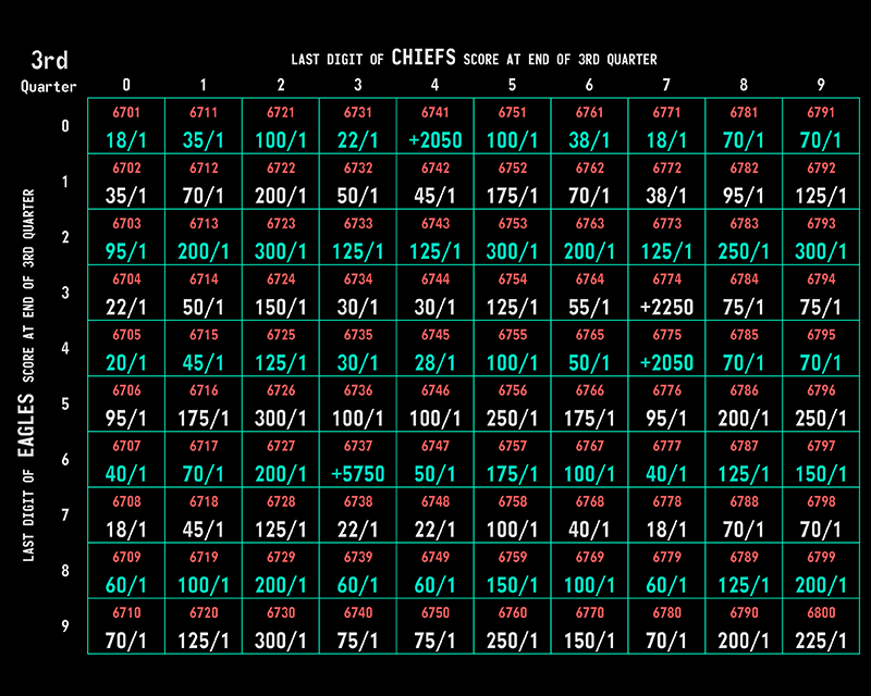 circa-squares-2023-3rd-quarter circa-squares-2023-3rd-quarter