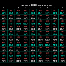 circa-squares-2023-final-score circa-squares-2023-final-score