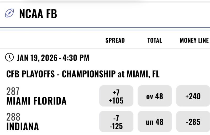Image for the Tweet beginning: #circasports opens the “Natty” with