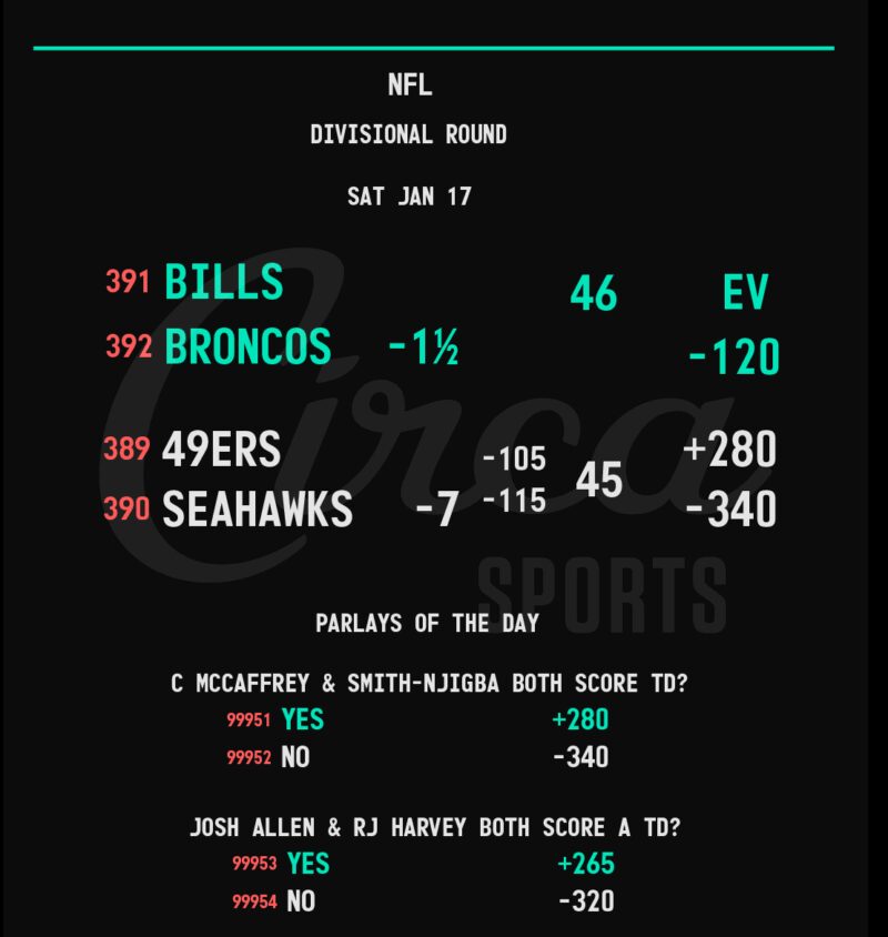 Image for the Tweet beginning: NFL Playoffs 🏈🏆Divisional Round 