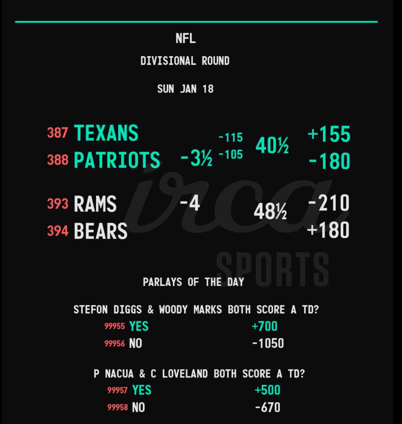 Image for the Tweet beginning: NFL Playoffs 🏈🏆Divisional Round 
