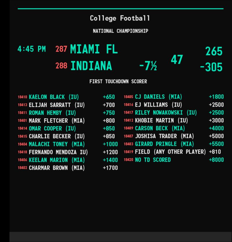 Image for the Tweet beginning: College Football 🏈🏟️🏆
National Championship Game

For