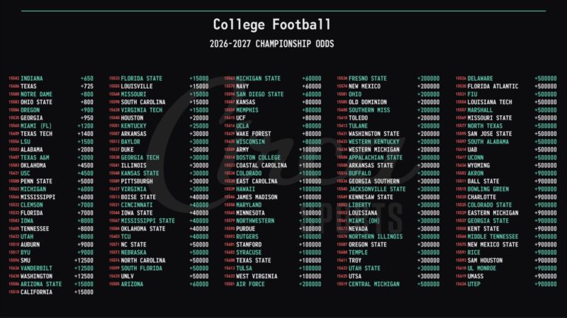 Image for the Tweet beginning: Here's an early look at