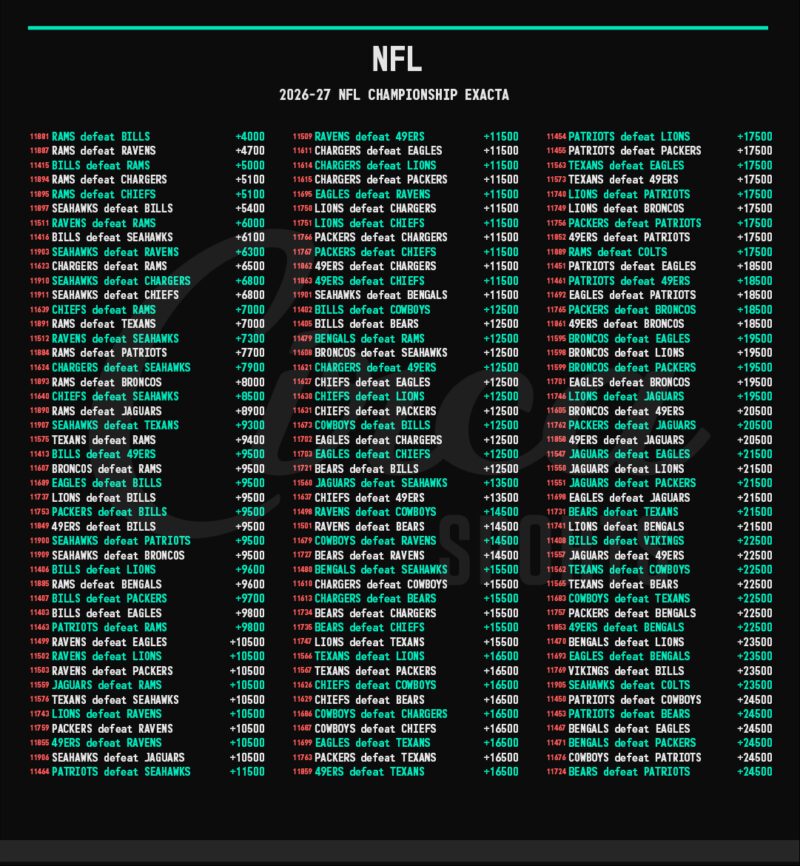 Image for the Tweet beginning: It's the night before the