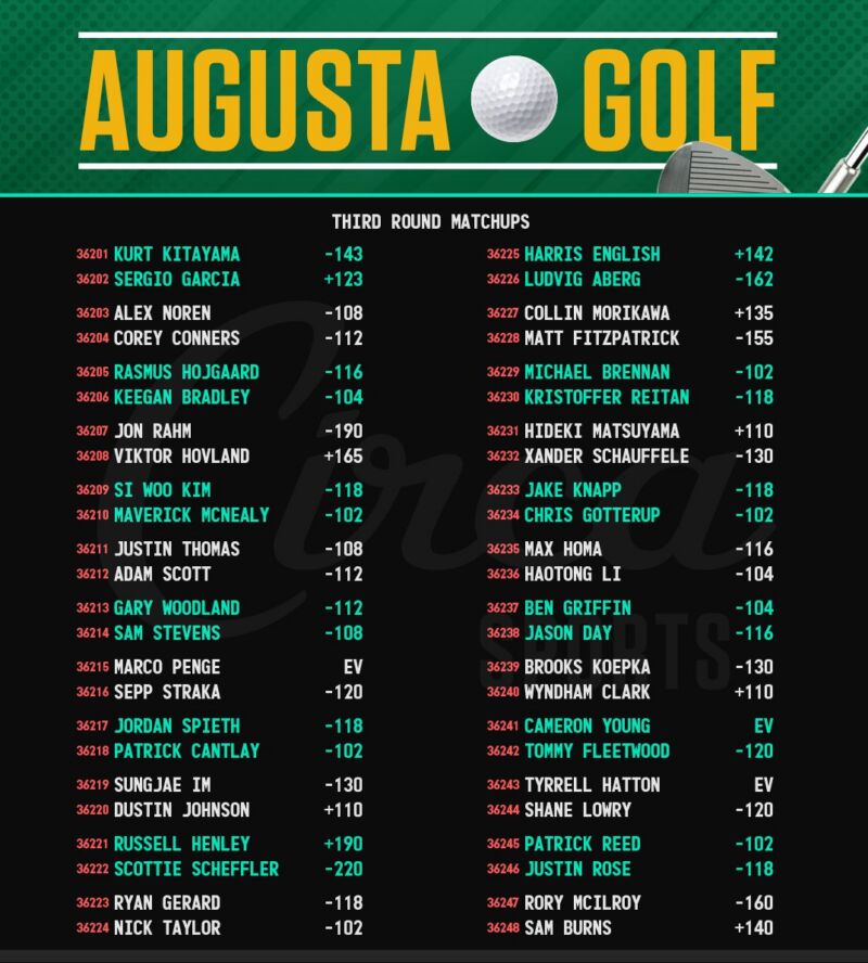 Image for the Tweet beginning: Rory may be running away