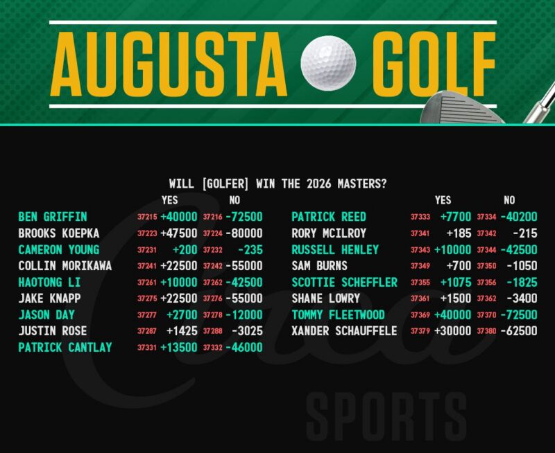 Image for the Tweet beginning: We're headed for a wild