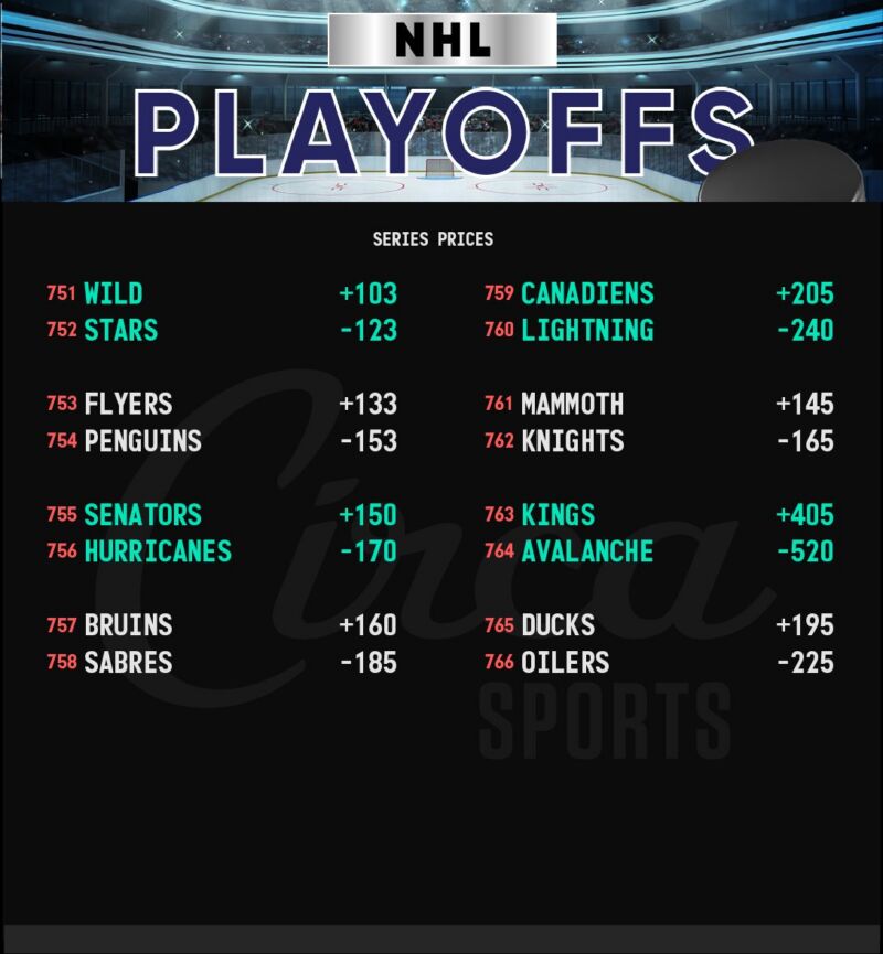 Image for the Tweet beginning: The #NHL Playoffs start tomorrow,
