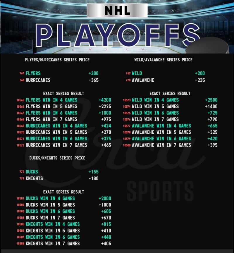 Image for the Tweet beginning: With only one first round