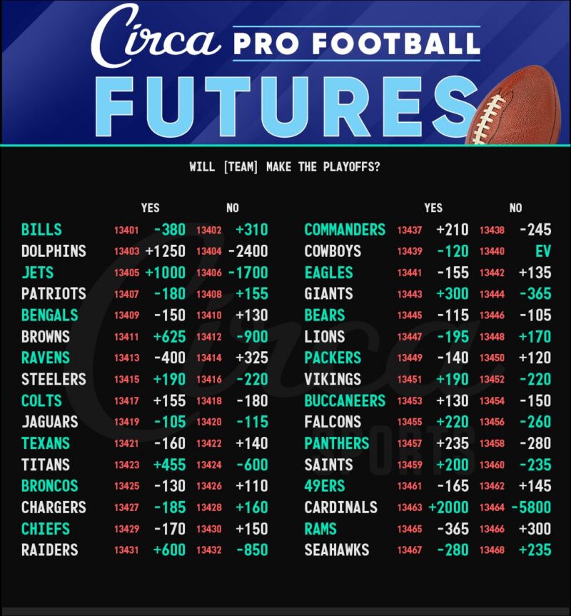 Image for the Tweet beginning: With the #NFL schedule slowly