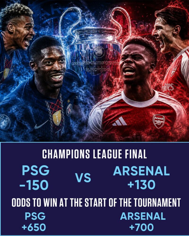 Image for the Tweet beginning: Will the defending #ChampionsLeague ⚽️🏆Champs