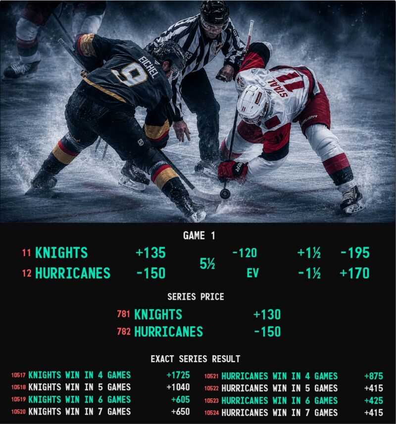 Image for the Tweet beginning: The Stanley Cup Final 🏒🥅🏆begins