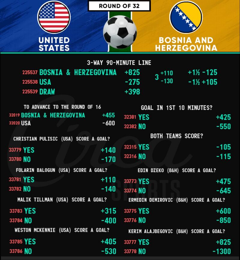 Image for the Tweet beginning: The #USMNT get ready for
