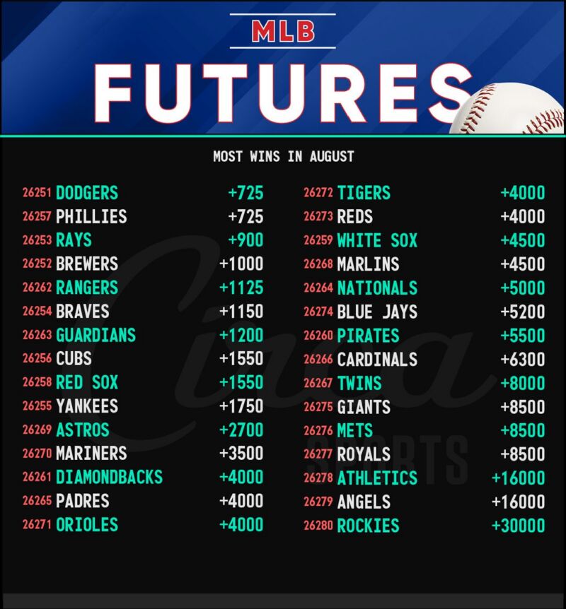 Image for the Tweet beginning: Last month our friend @beatingthebook
