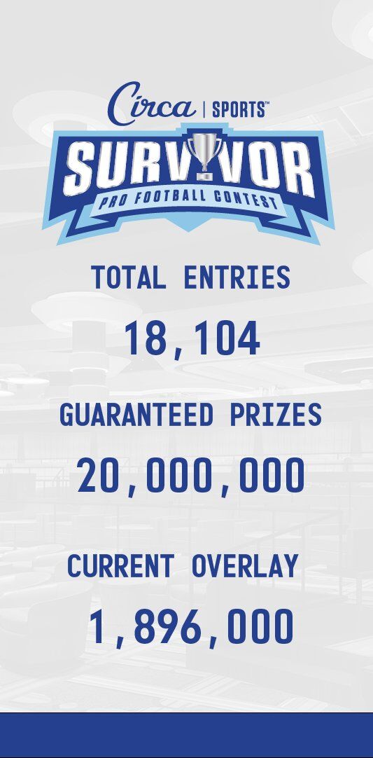 Image for the Tweet beginning: This is insane😱... #CircaSurvivor 🏈🏆