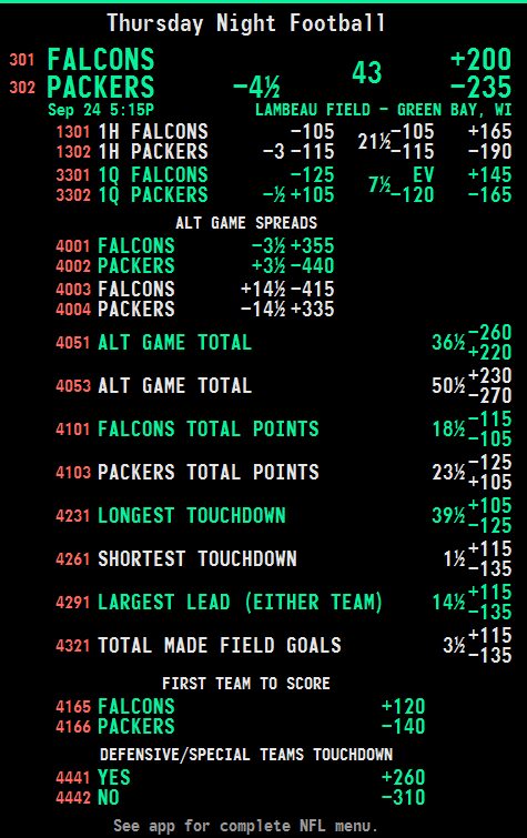 Image for the Tweet beginning: #TNF🏈 Game Props, First TD