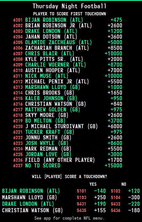 Image for the Tweet beginning: #TNF🏈 Game Props, First TD