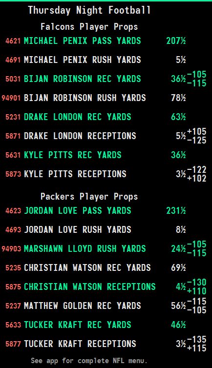 Image for the Tweet beginning: #TNF🏈 Game Props, First TD