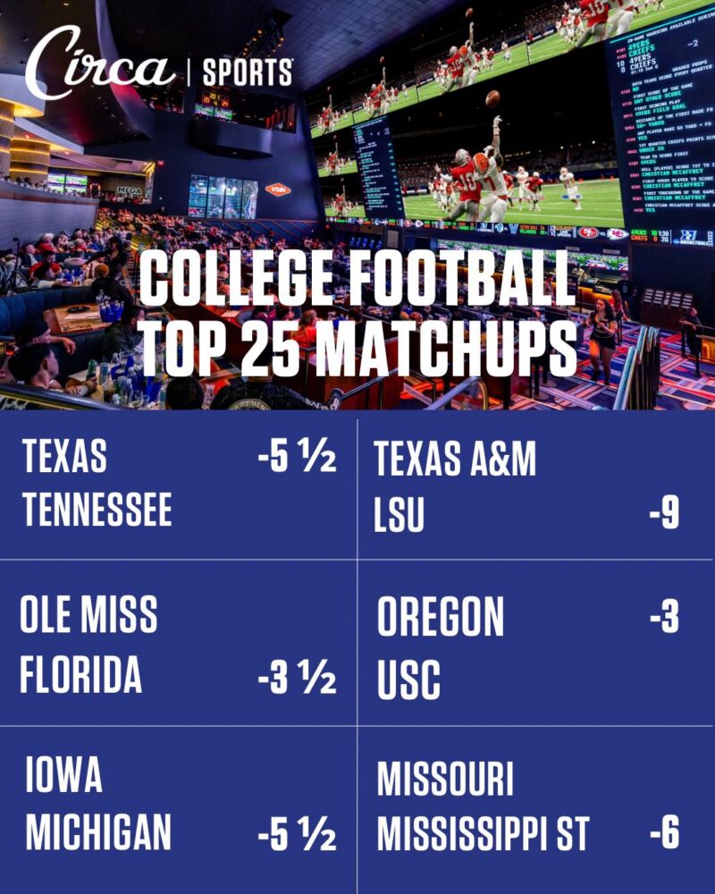 Image for the Tweet beginning: With #CFB 🏈 in full