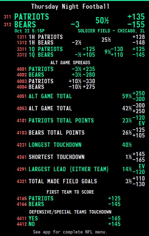 Image for the Tweet beginning: #TNF Game Props, First TD