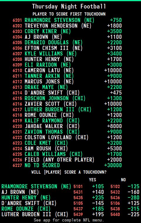 Image for the Tweet beginning: #TNF Game Props, First TD