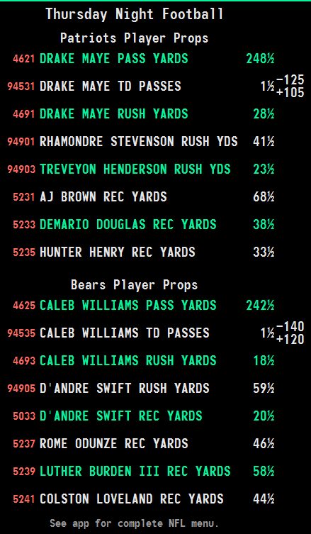 Image for the Tweet beginning: #TNF Game Props, First TD